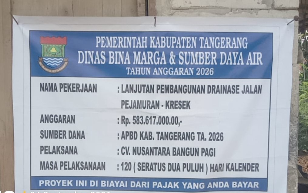 Inspektorat dan BPK Banten  Diminta Audit Drainase Pagenjahan Rp 583,6 Juta